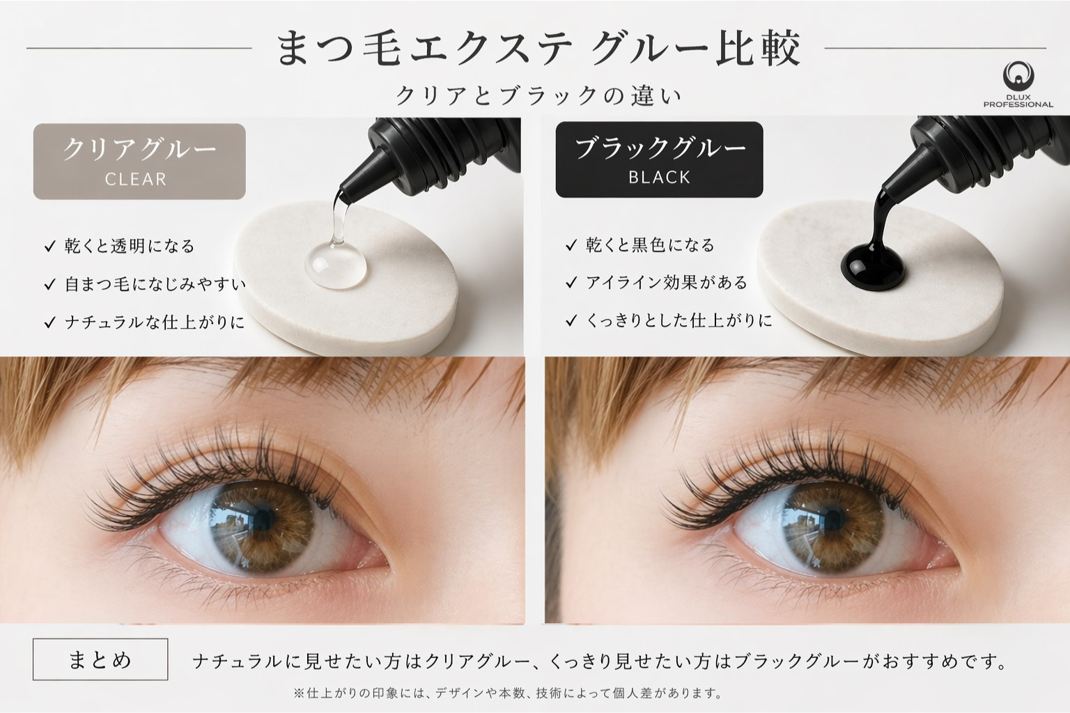 - LEDブラックグルーの効果的な扱い方 -③