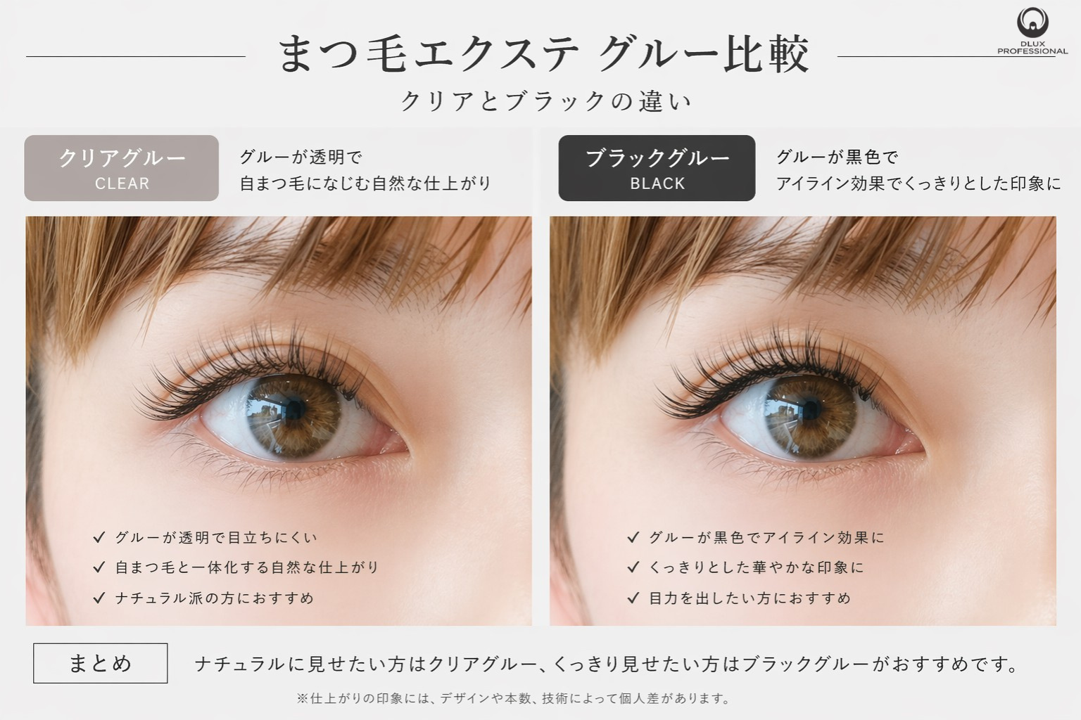 -LEDグルー  クリアとブラック正解は？-①