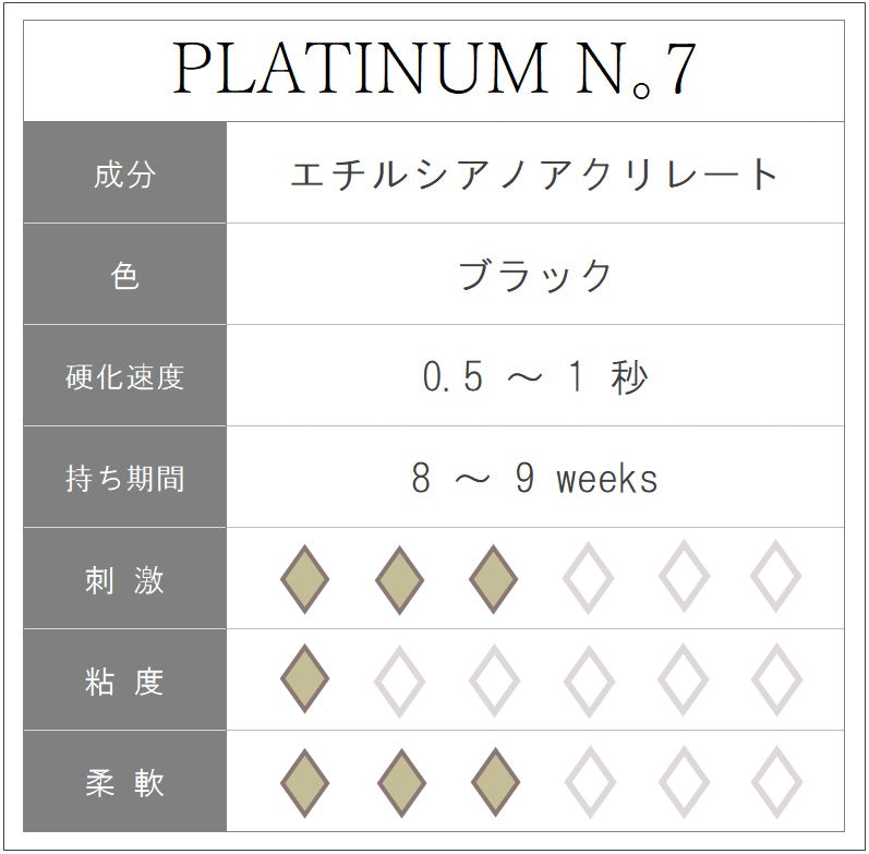 プラチナNo.7グルー(PLATINUM No.7 GLUE）