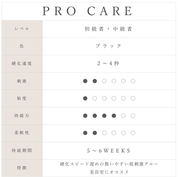 プロケアグルー（PRO CARE GLUE）